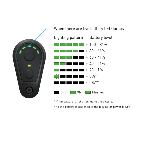 EW-SW310 SATELITE SWITCH STEPS SYSTEM *GEN 2 ONLY*